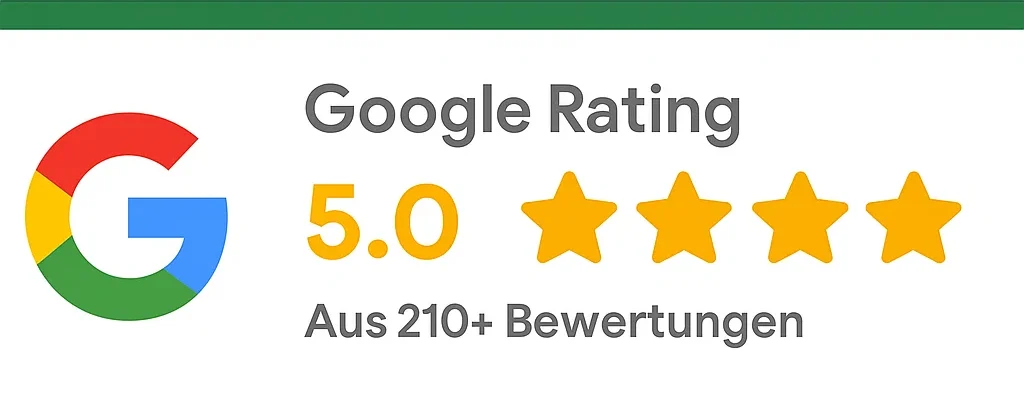 Beste Rohrreinigung in Düsseldorf